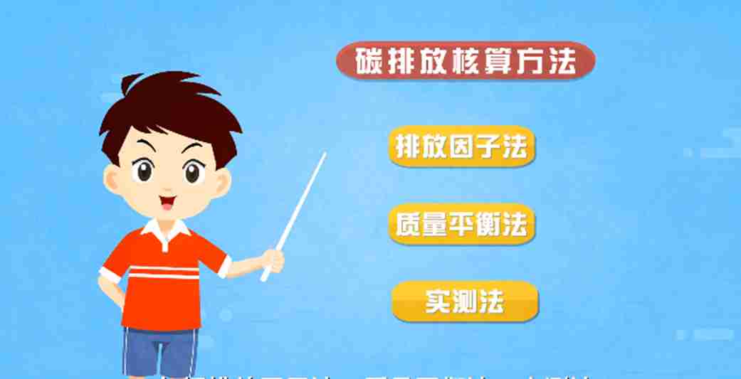 科普动画丨碳排放是如何进行核算的，企业的碳排放又是怎么计算的呢？